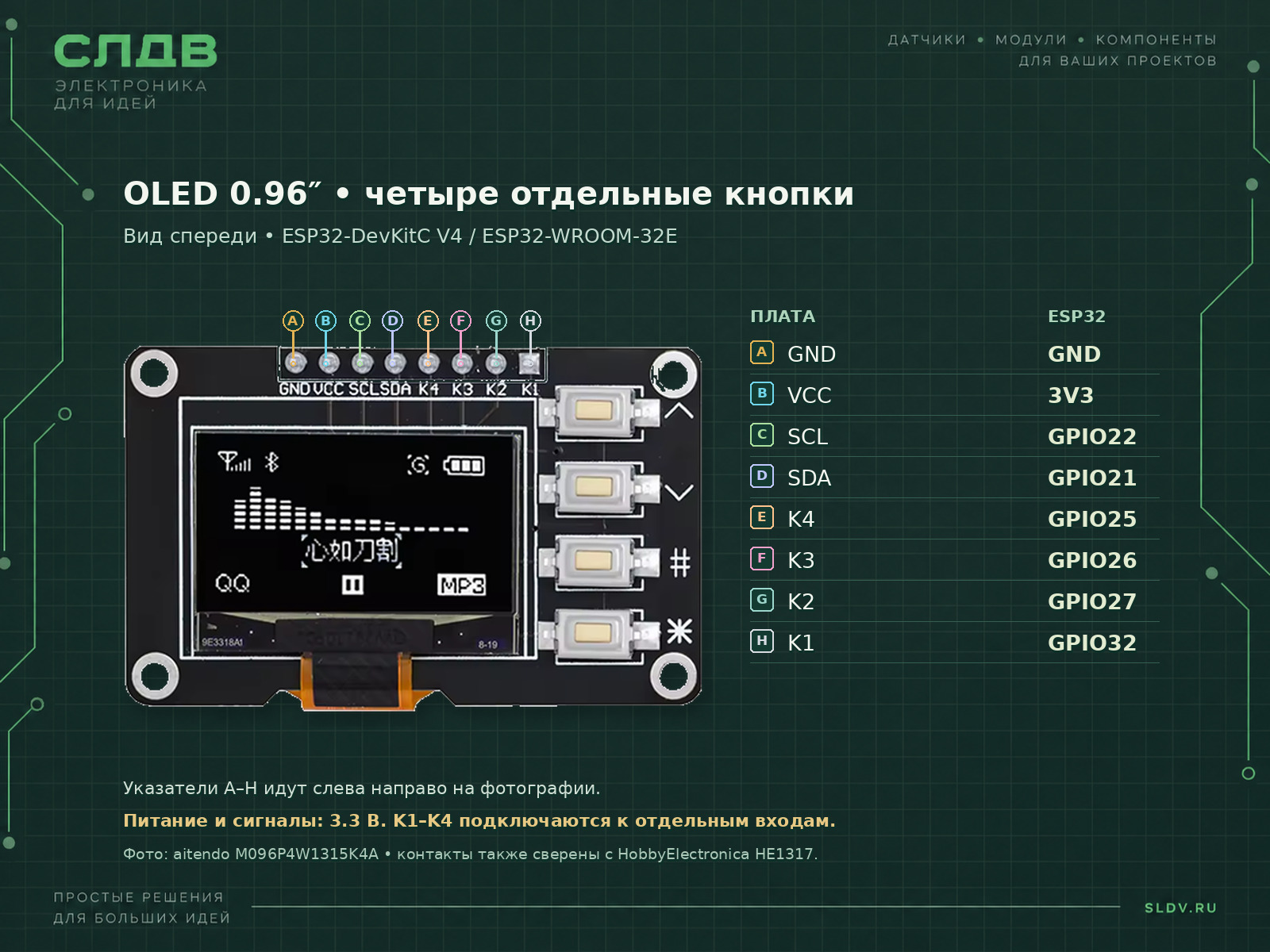 Схема подключения