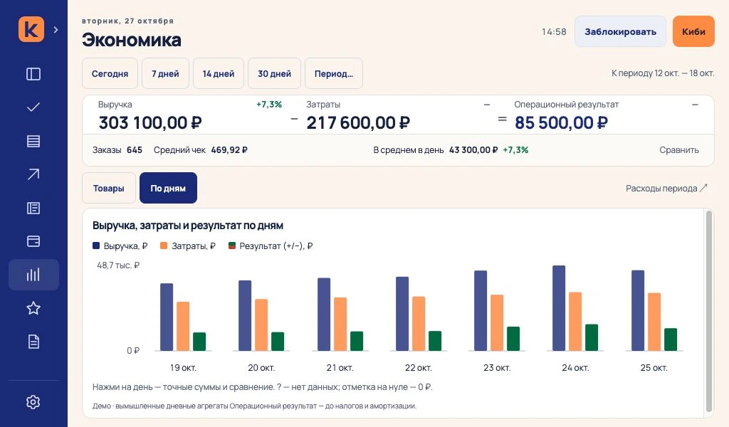 Экономика